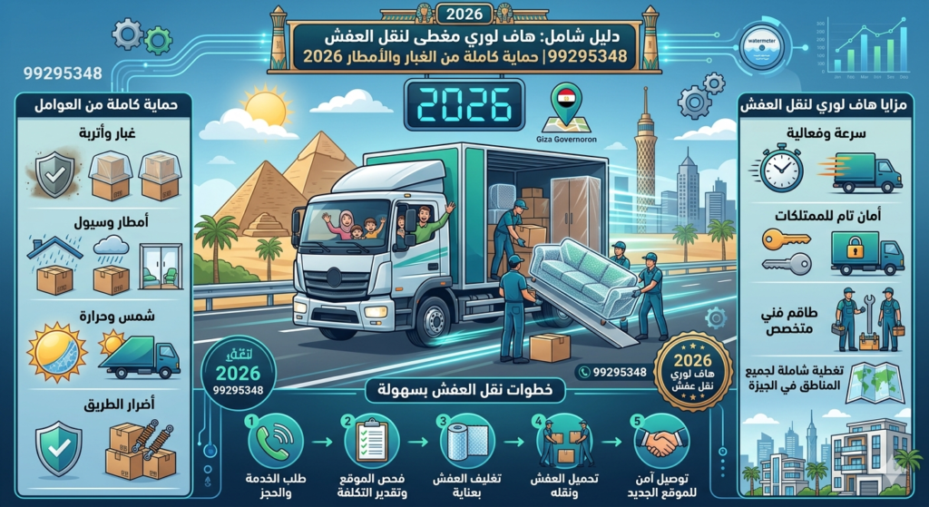 الشاحنات المستخدمة في نقل الأثاث