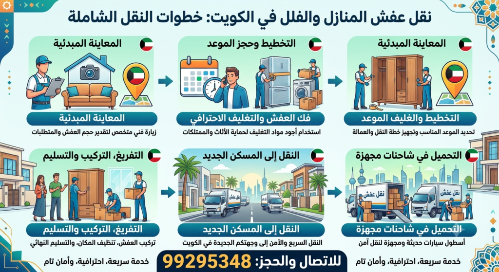 نقل عفش جنوب السرة