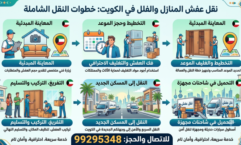 نقل عفش جنوب السرة