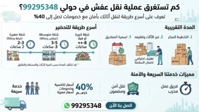كم تستغرق عملية نقل عفش في حولي